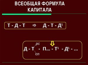 Всеобщая формула капитала (General formula of capital)
